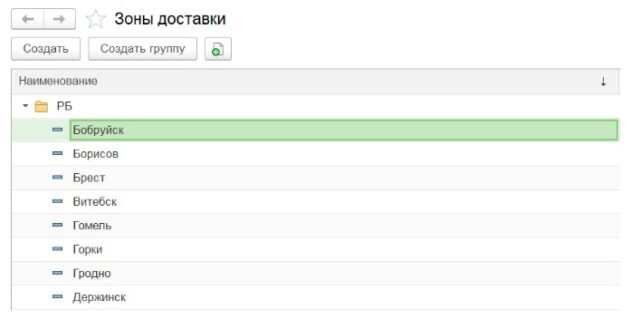 Инструкция к Модулю