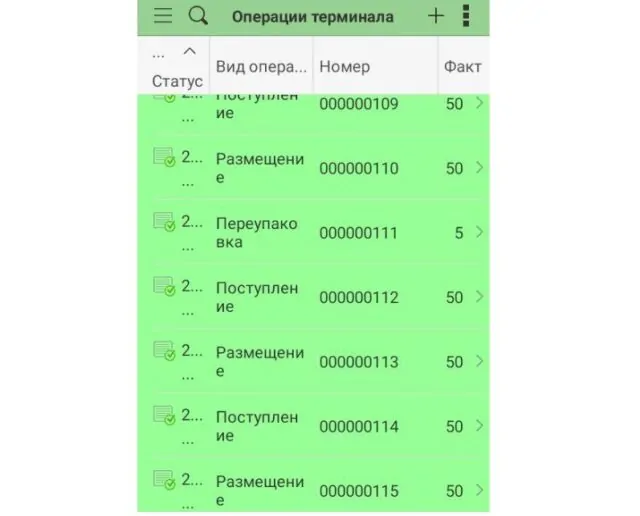 Хранение информации о совершённых операциях и ошибках: Функциональные возможности АИК Мобильный Склад